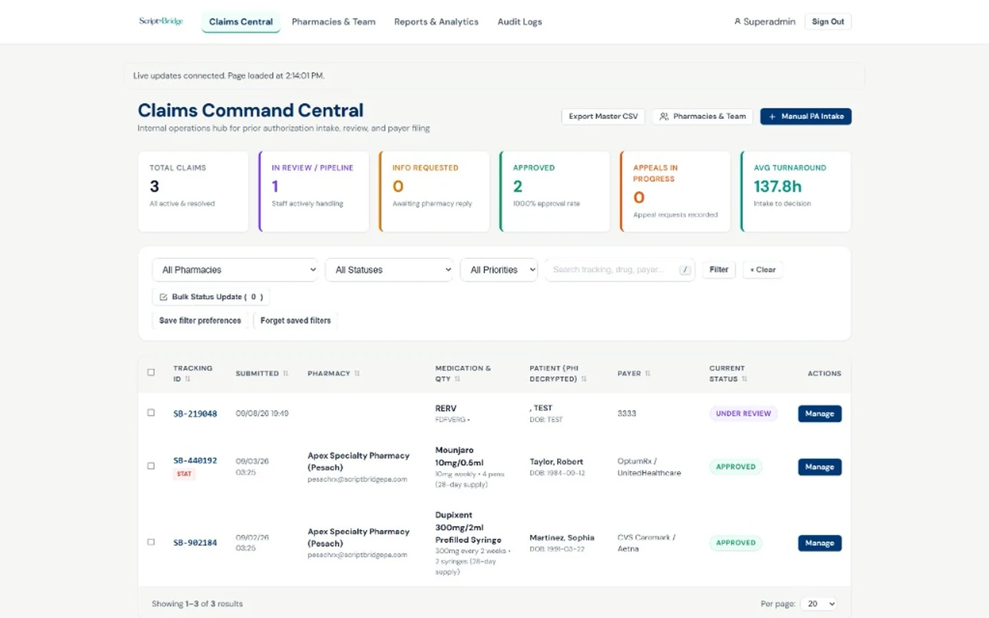Claims Command Central: Live casework console with decrypted PHI triage and prior auth tracking.